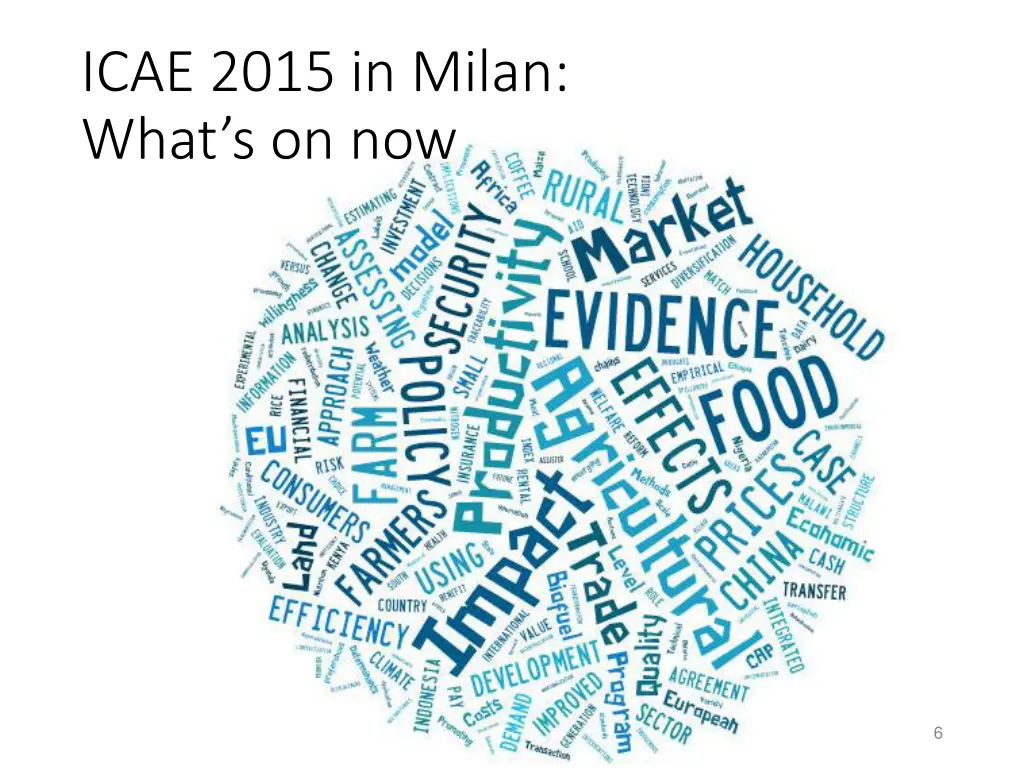 icae 2015 in milan what s on now