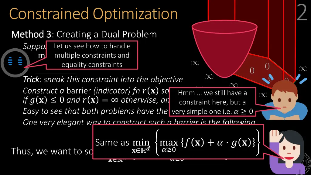 slide2