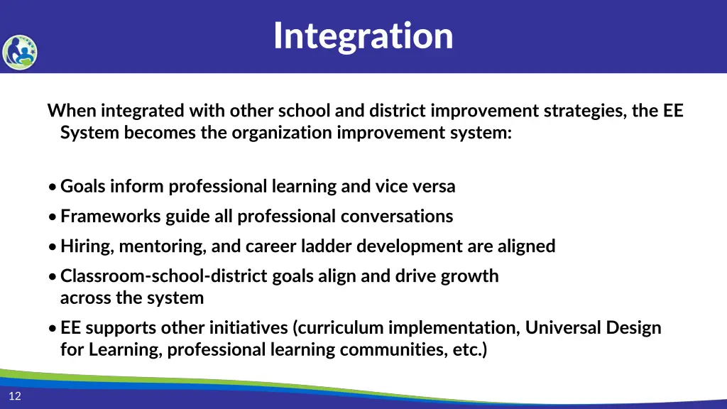 integration