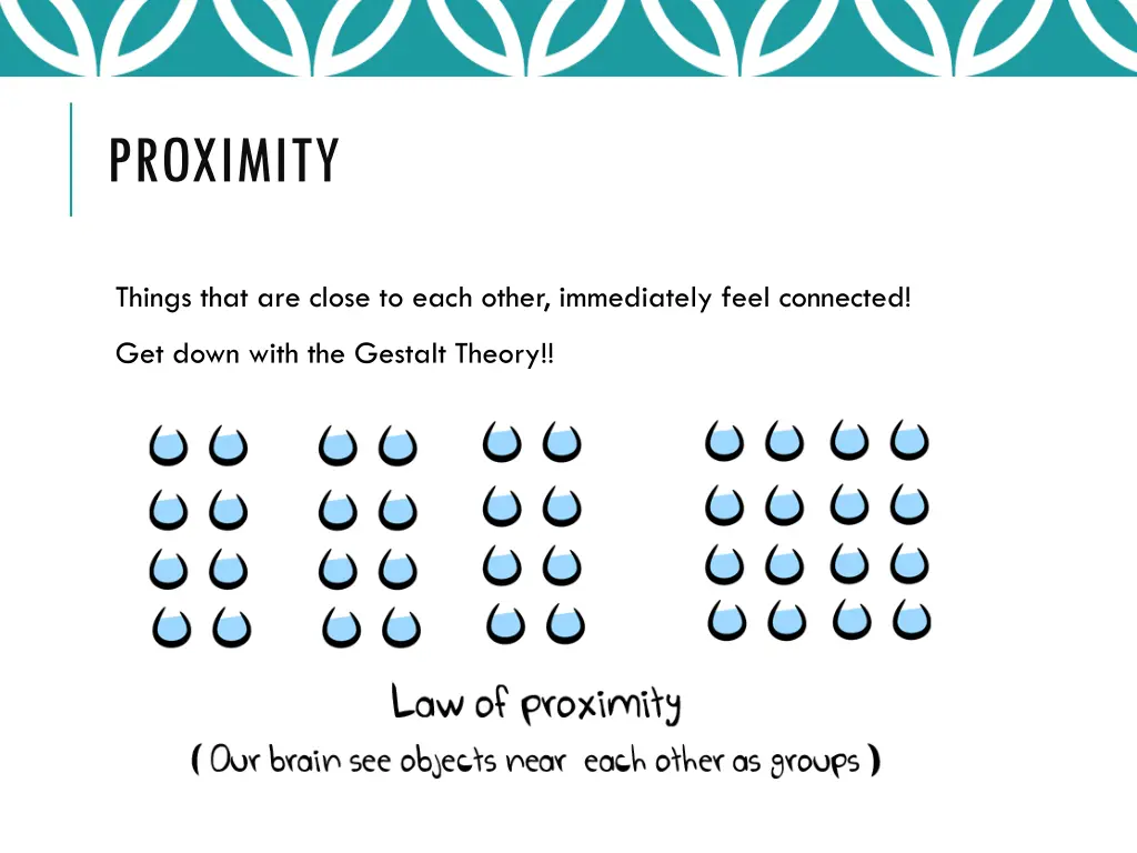 proximity