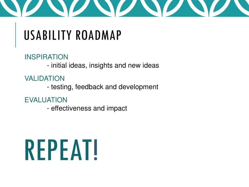 usability roadmap
