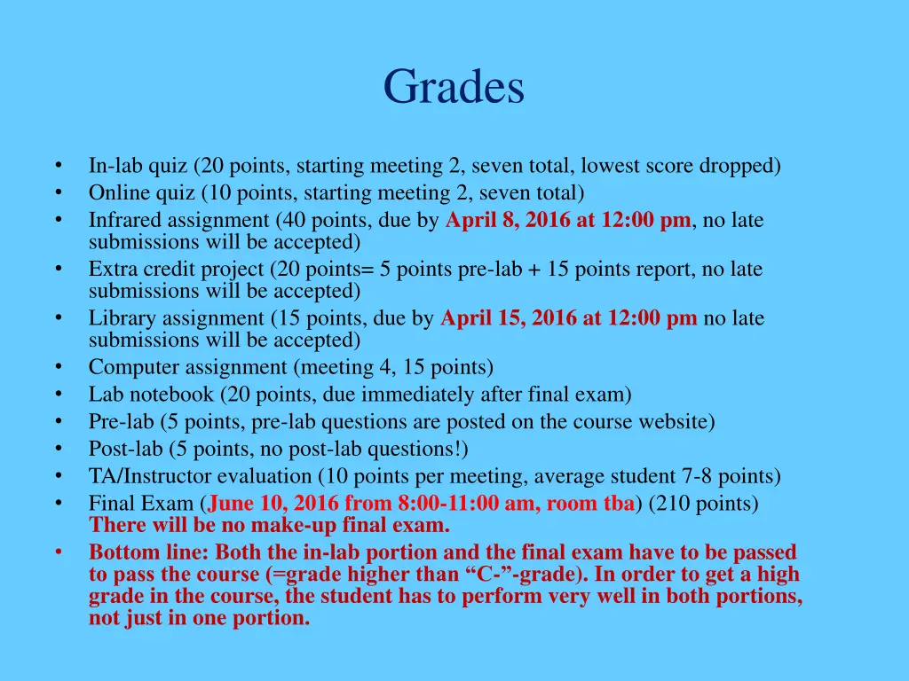 grades