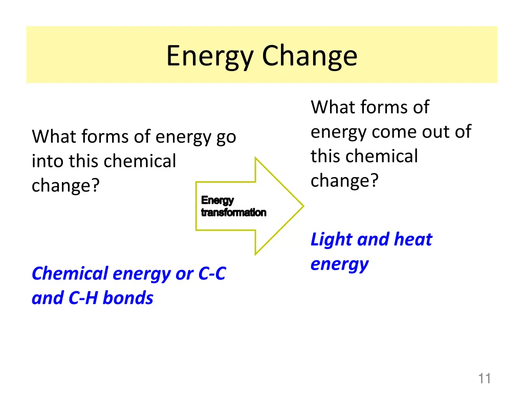 energy change