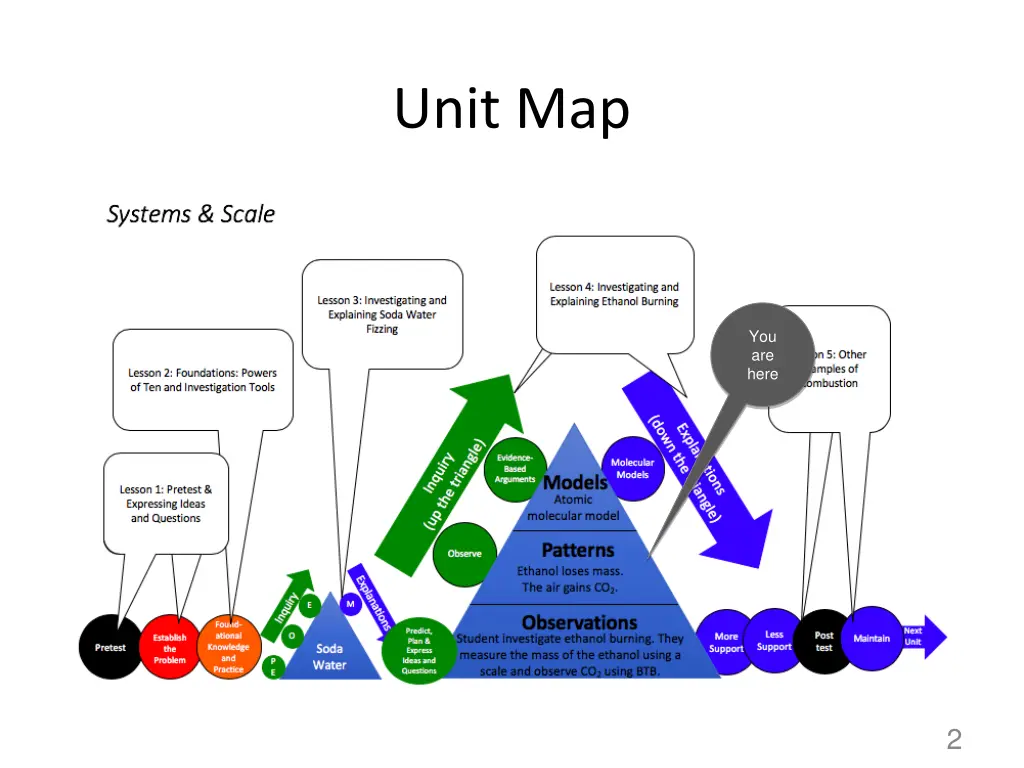 unit map
