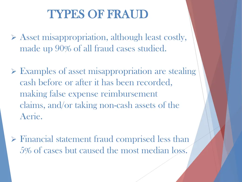 types of fraud types of fraud
