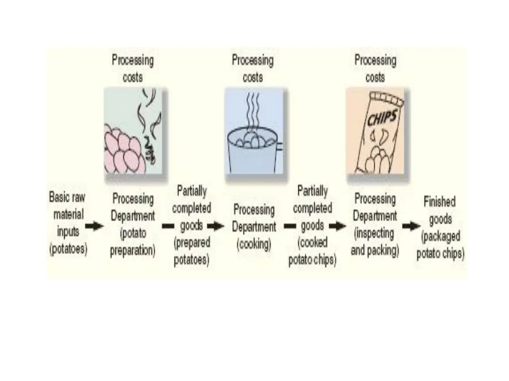 slide5