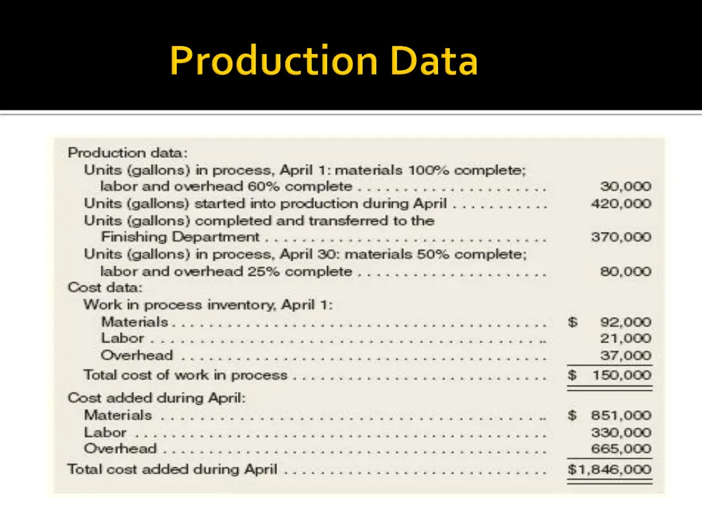 slide7