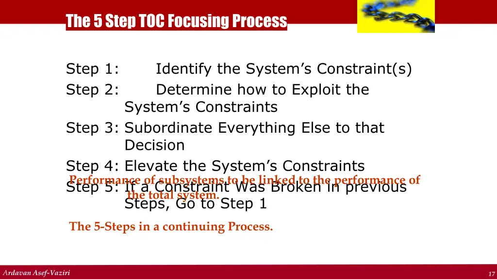 the 5 step toc focusing process