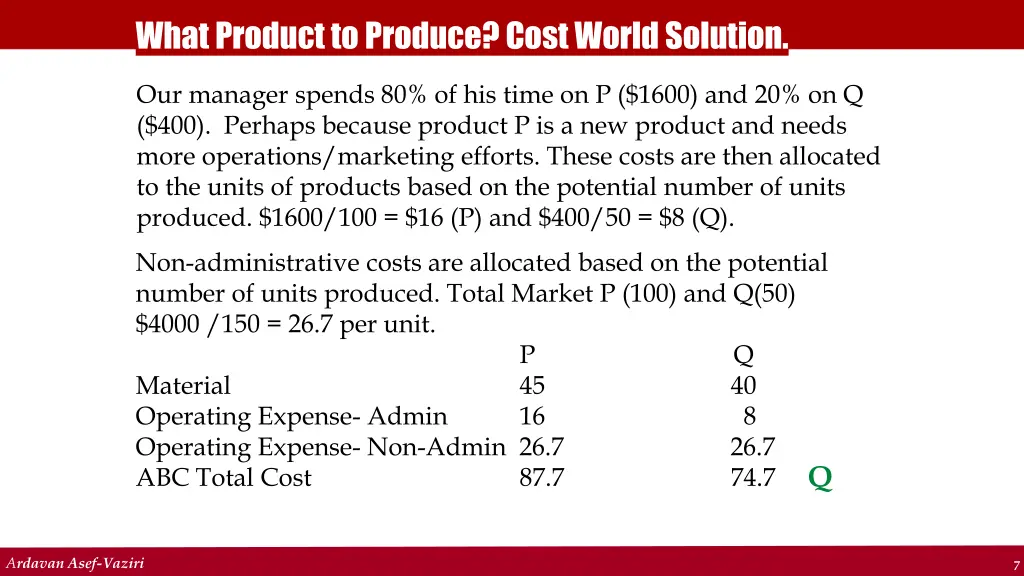 what product to produce cost world solution 2