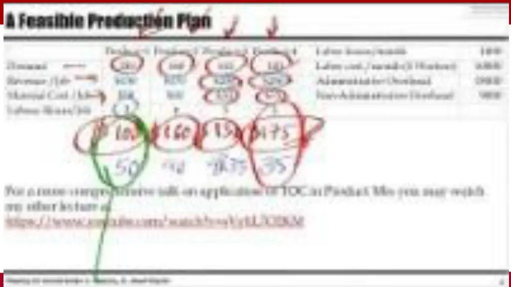 introduction to the theory of constraints 1