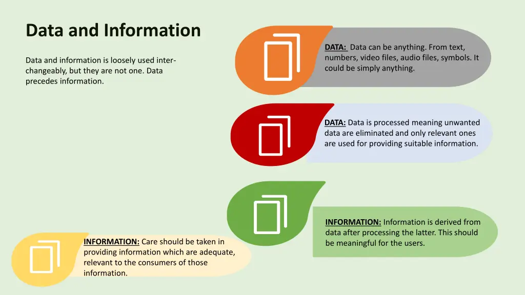 data and information