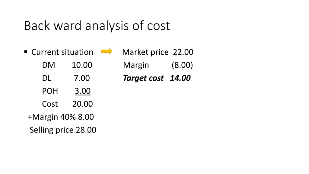 back ward analysis of cost