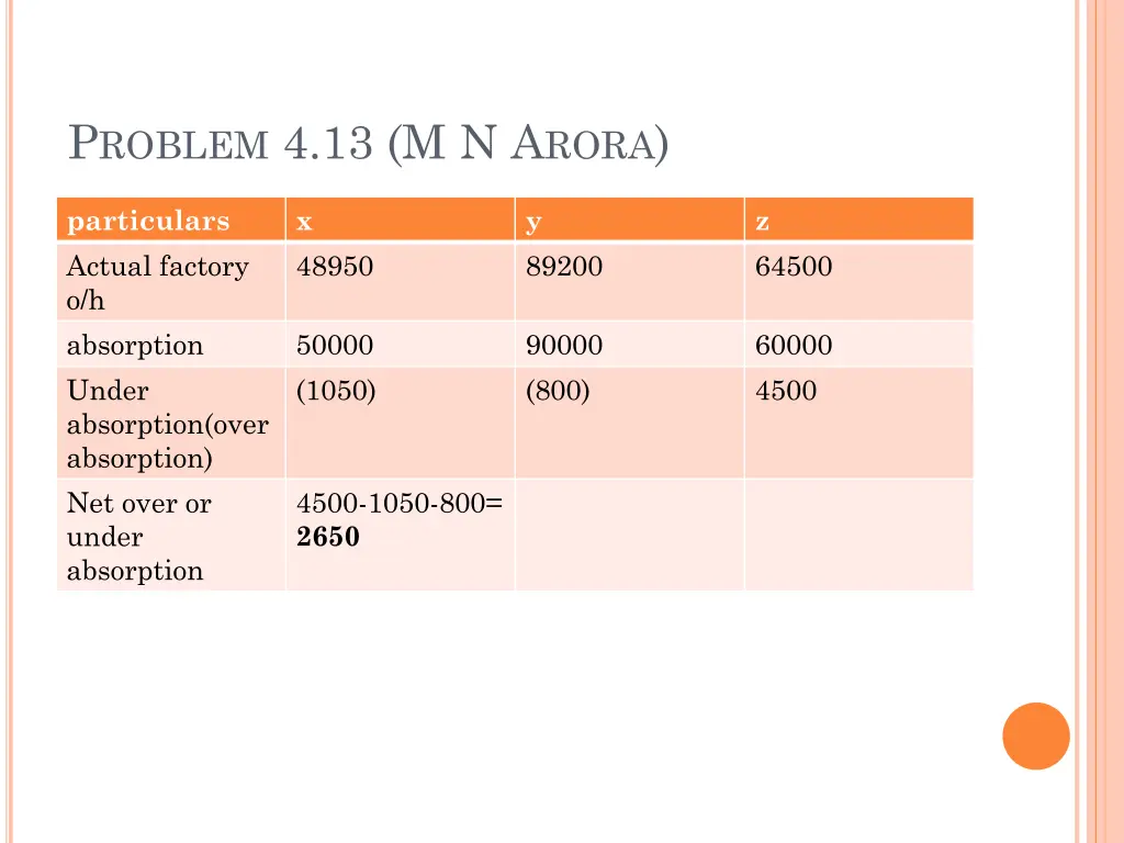 p roblem 4 13 m n a rora