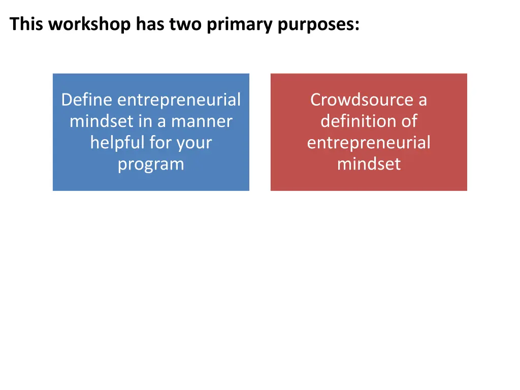this workshop has two primary purposes 1