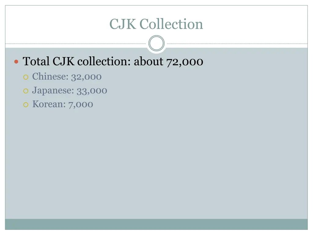 cjk collection
