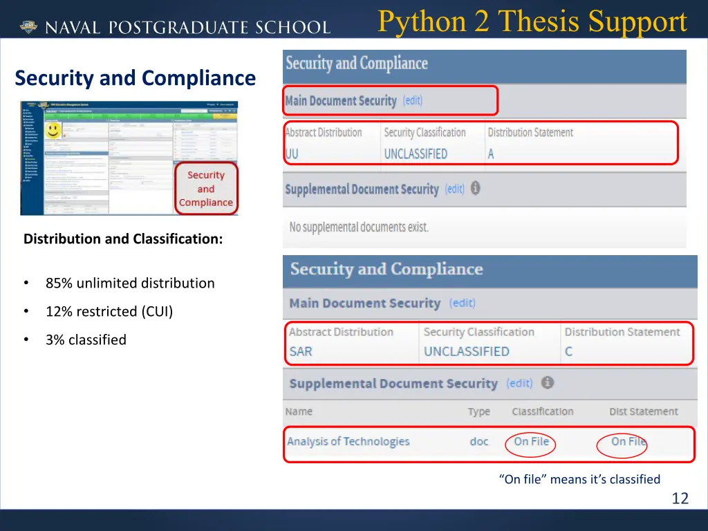 python 2 thesis support 11
