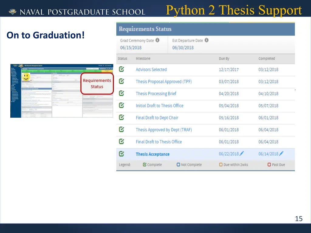 python 2 thesis support 15