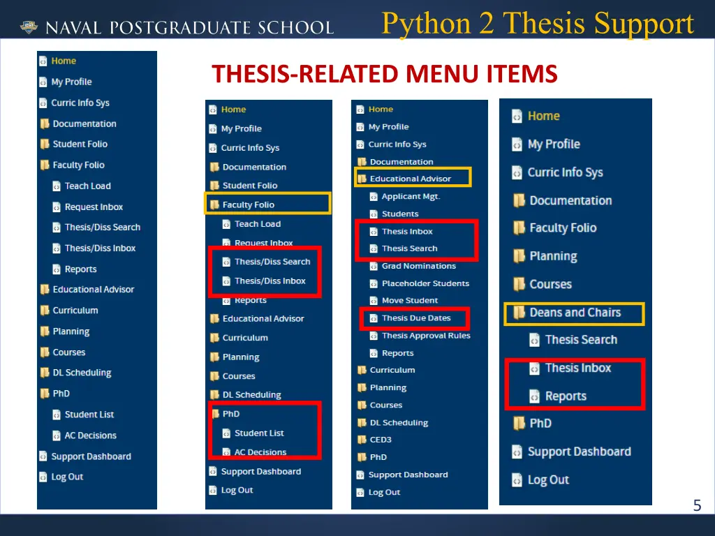 python 2 thesis support 5