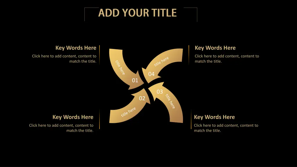 key words here 3