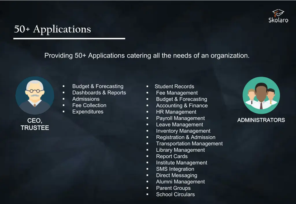 50 applications 2