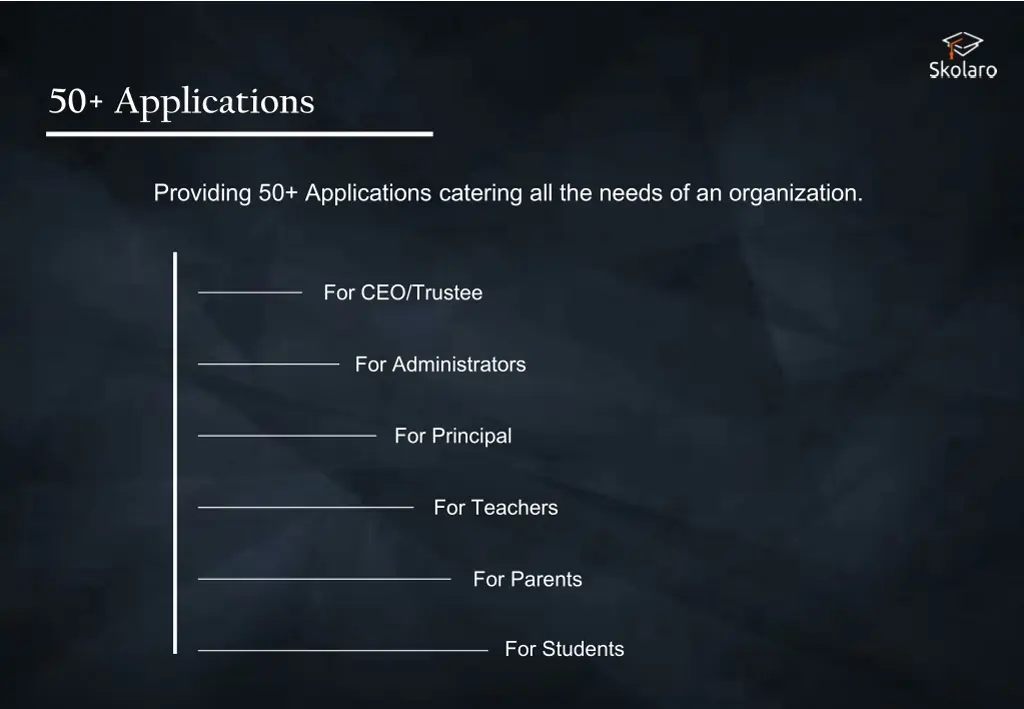 50 applications