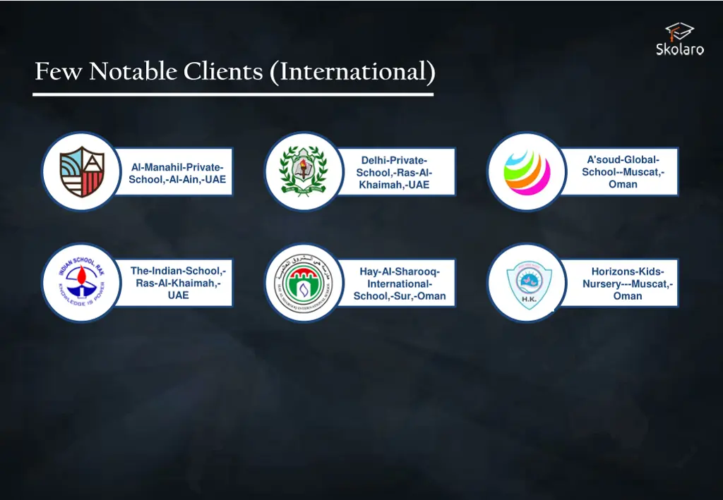 few notable clients international