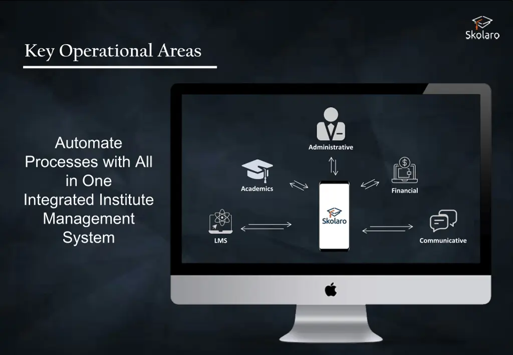key operational areas