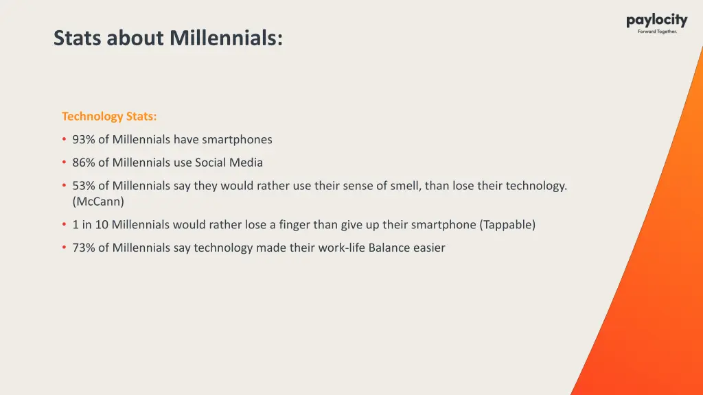 stats about millennials 1