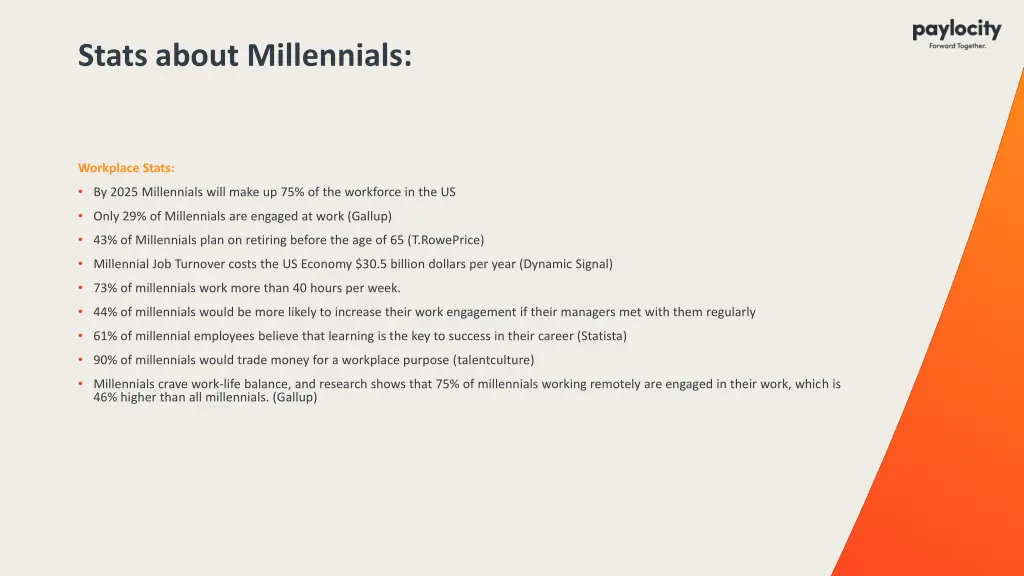 stats about millennials