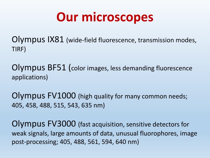 our microscopes