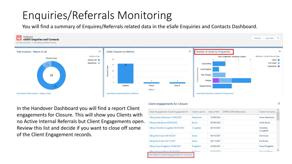 enquiries referrals monitoring you will find