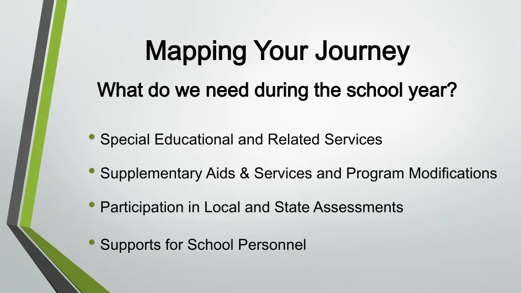 mapping your journey mapping your journey