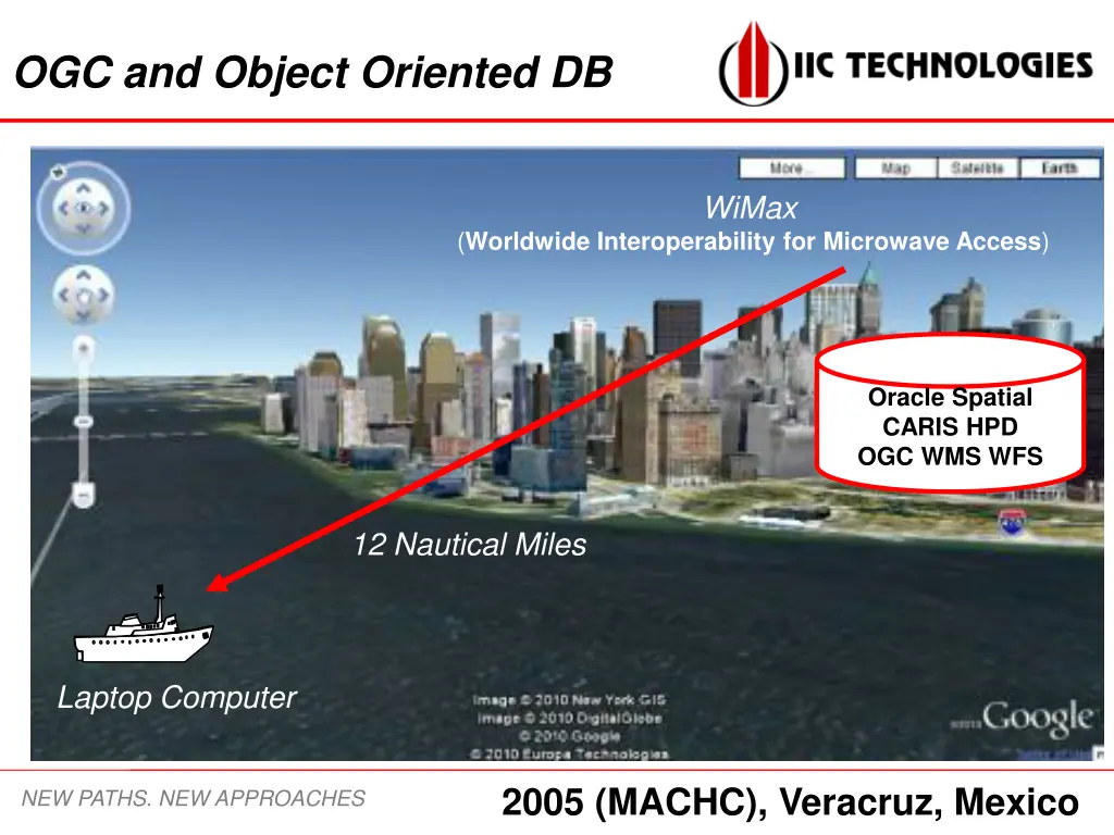 ogc and object oriented db