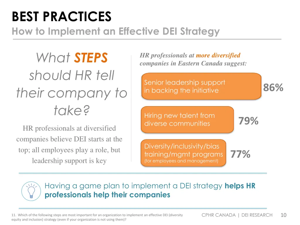 best practices how to implement an effective