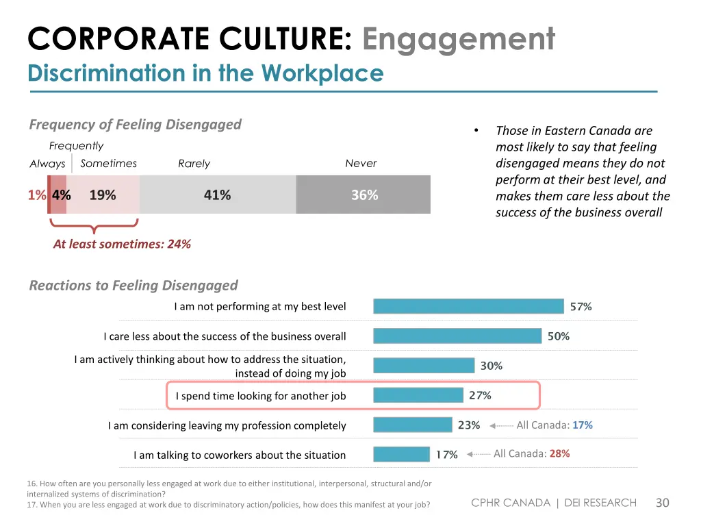corporate culture engagement discrimination