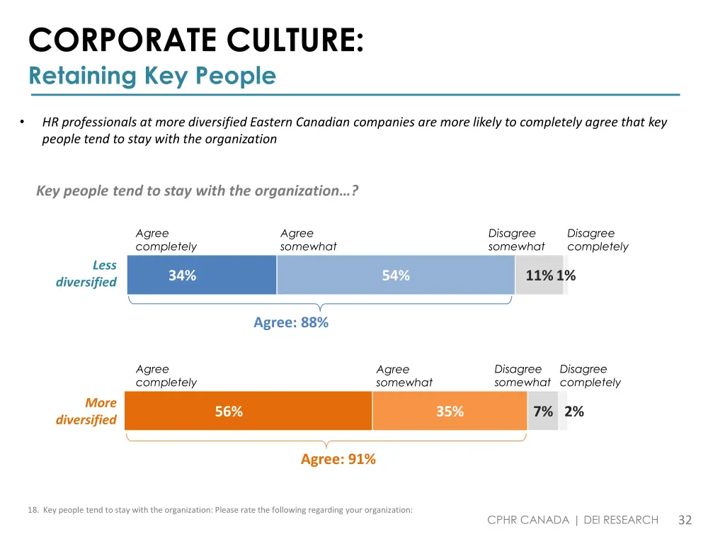 corporate culture retaining key people