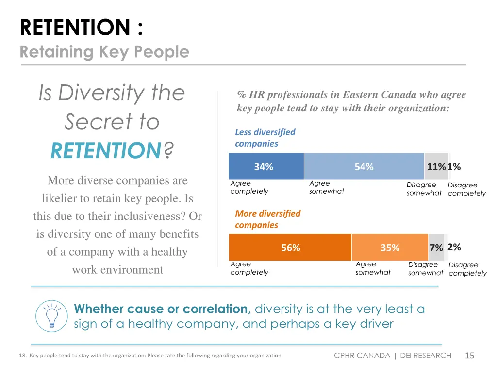 retention retaining key people