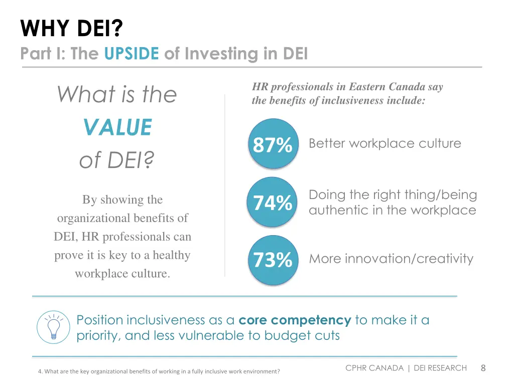 why dei part i the upside of investing in dei
