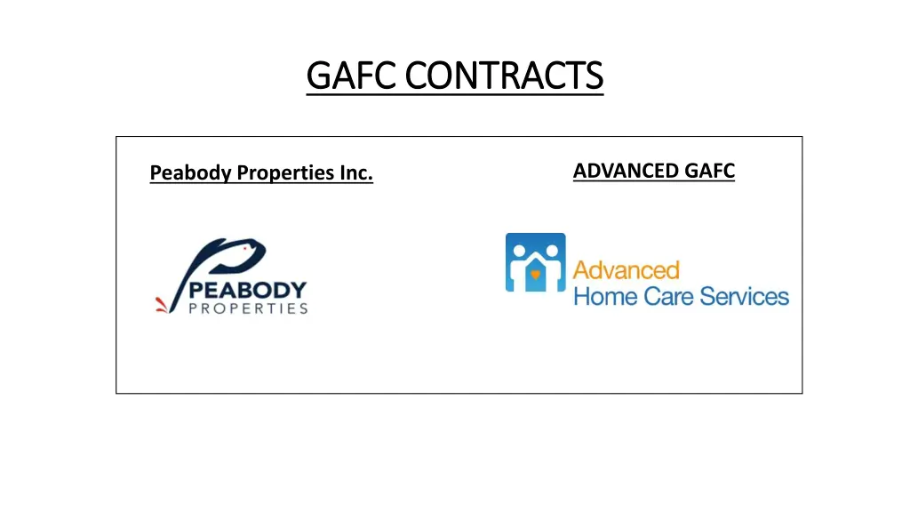 gafc contracts gafc contracts