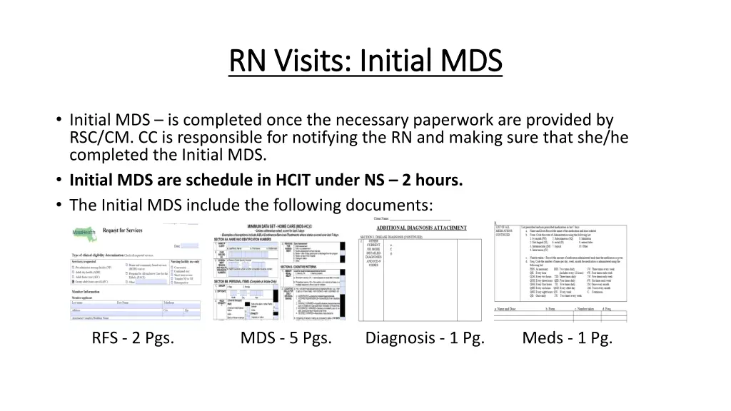 rn visits initial mds rn visits initial mds