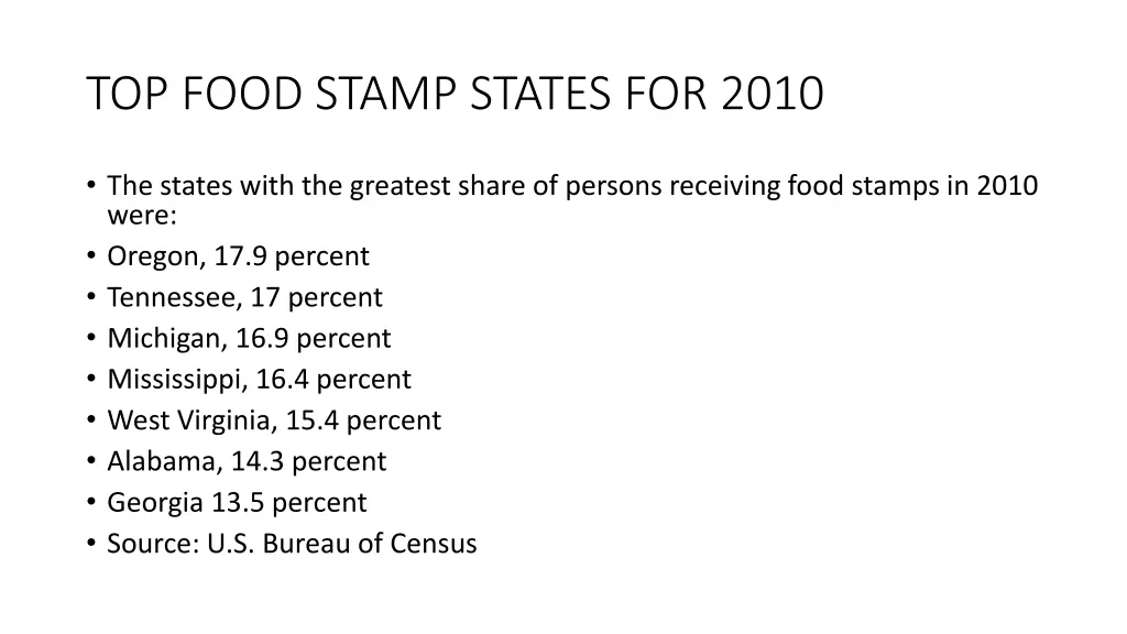 top food stamp states for 2010