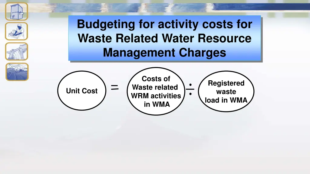 budgeting for activity costs for waste related