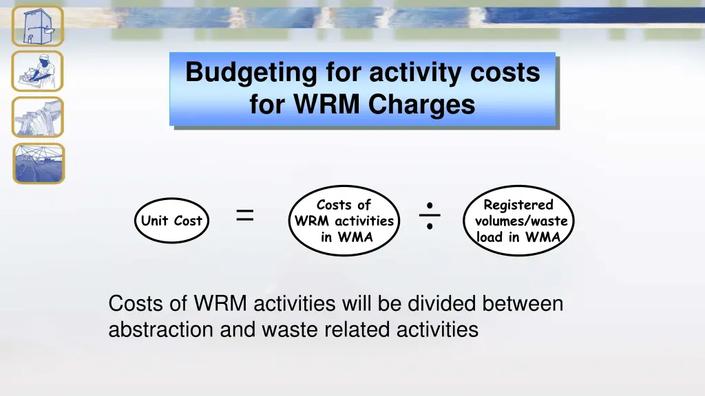 budgeting for activity costs for wrm charges