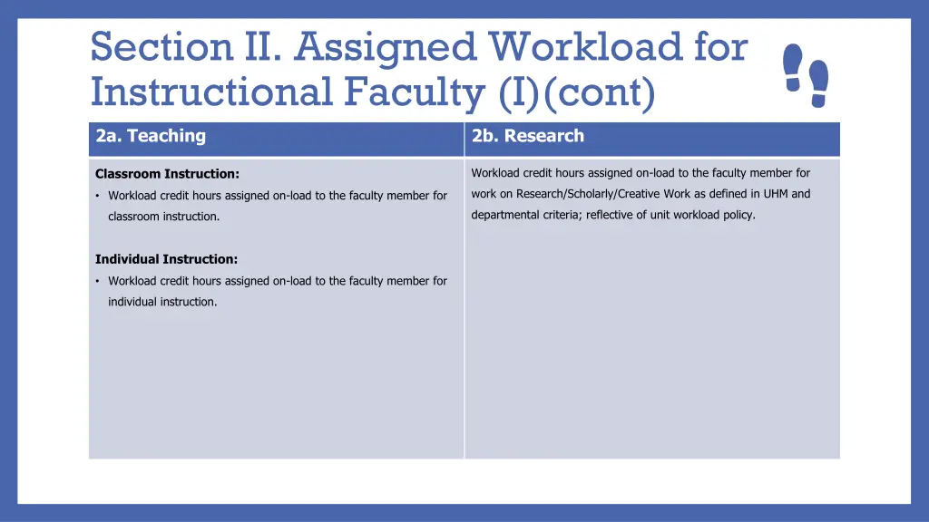 section ii assigned workload for instructional 1