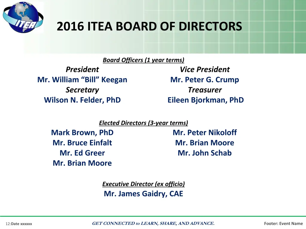 2016 itea board of directors