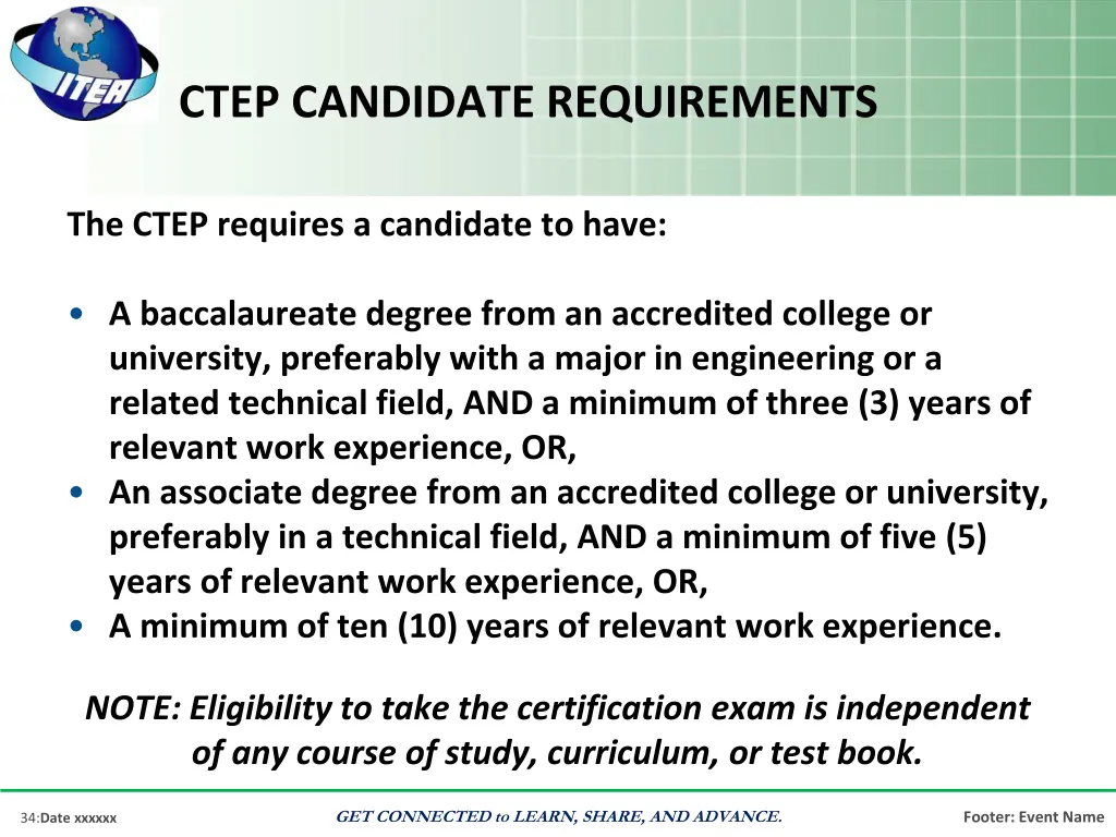 ctep candidate requirements