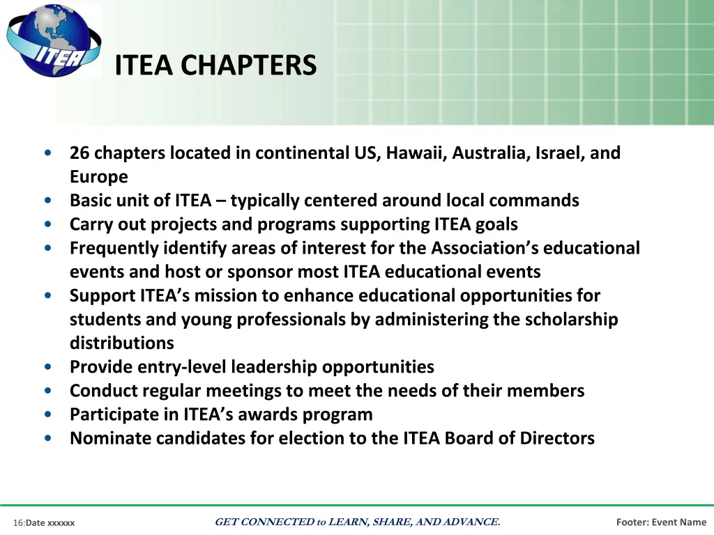 itea chapters 1