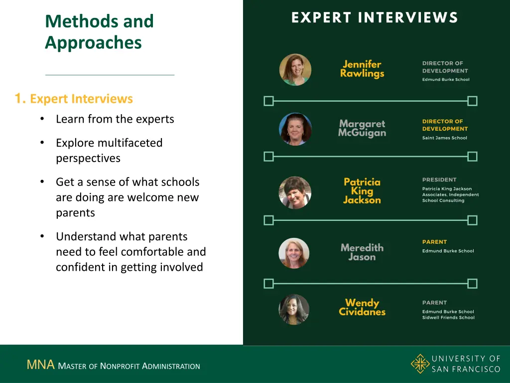 methods and approaches