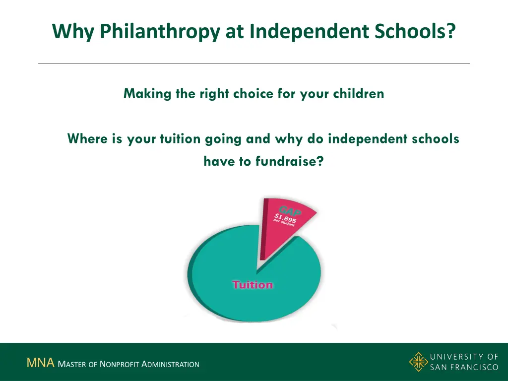 why philanthropy at independent schools