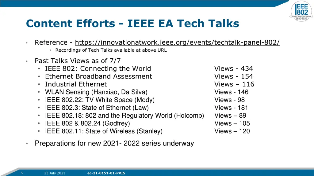 content efforts ieee ea tech talks